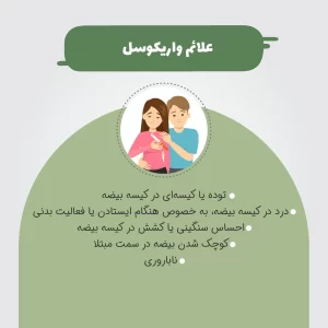 علائم واریکوسل