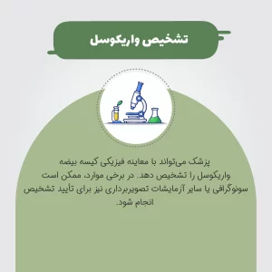 تشخیص واریکوسل