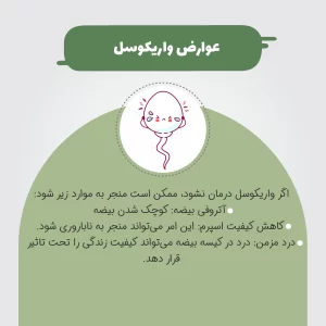 عوارض واریکوسل