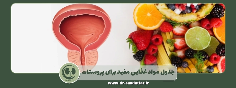 جدول مواد غذایی مفید برای پروستات
