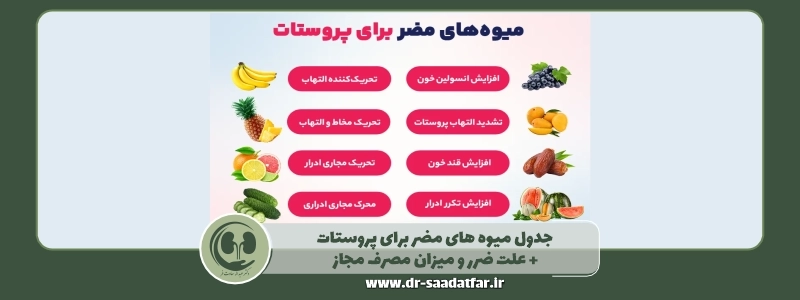 جدول میوه های مضر برای پروستات علت ضرر و میزان مصرف مجاز